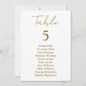 Moderne Elegantie Gouden Tafel 2026 Nummer Zitplaa (Voorkant)