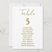 Moderne Elegantie Gouden Tafel 2026 Nummer Zitplaa (Achterkant)