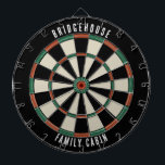 Moderne Familie Cabin Games Kamer Custom Dartbord<br><div class="desc">Verhoog uw game-avonden met onze aangepaste familie dartboard, ontworpen om een persoonlijke touch aan uw huis te brengen. Met dit unieke dartbord kunt u met trots uw familienaam en locatie weergeven, waardoor het niet alleen een spel is, maar ook een gekoesterd familie-erfstuk. Ideaal voor bijeenkomsten, achtertuinfeesten of gewoon binding met...</div>