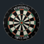 Moderne Familie Cabin Games Kamer Custom Dartbord<br><div class="desc">Verhoog uw game-avonden met onze aangepaste familie dartboard, ontworpen om een persoonlijke touch aan uw huis te brengen. Met dit unieke dartbord kunt u met trots uw familienaam en locatie weergeven, waardoor het niet alleen een spel is, maar ook een gekoesterd familie-erfstuk. Ideaal voor bijeenkomsten, achtertuinfeesten of gewoon binding met...</div>