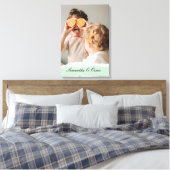 Moderne familie foto & persoonlijke naam Mint Gift Canvas Afdruk (Insitu (Slaapkamer))