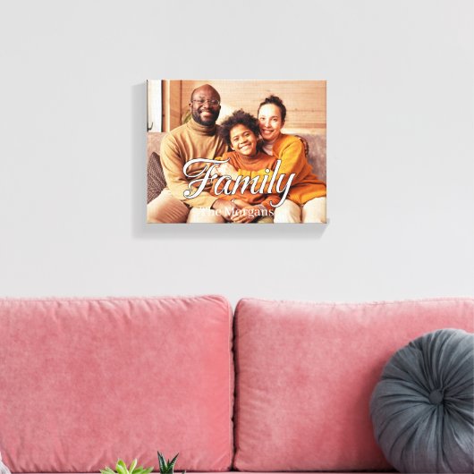 Moderne familie foto typografie overlay canvas afdruk (Insitu (Woonkamer))