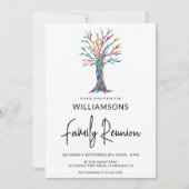 Moderne familieboom familiereünie kaart (Voorkant)