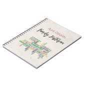 Moderne familiegeschiedenis WordCloud Notitieboek (Linkerzijde)