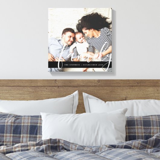 Moderne familiemonogram en datum van vaststelling canvas afdruk (Insitu (Slaapkamer))