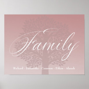 Moderne familienaam Typografie Poster