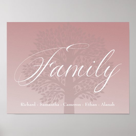 Moderne familienaam Typografie Poster (Voorkant)