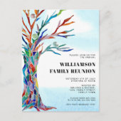 Moderne familiereünie uitnodiging briefkaart (Voorkant)