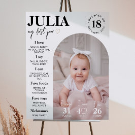 Moderne foto eerste jaar mijlpaal teken poster