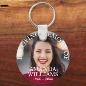 Moderne foto Memorial Keepsakes in Loving Memory Sleutelhanger (Voorkant)
