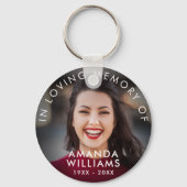 Moderne foto Memorial Keepsakes in Loving Memory Sleutelhanger (Voorkant)