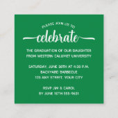 Moderne fotograaf informatiekaartje (Achterkant)