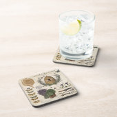 Moderne  Franse boerderij Bier Onderzetter (Rechterzijde)