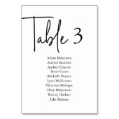 Moderne Gast Zittafel N, Bruiloft Diner Kaart (Achterkant)