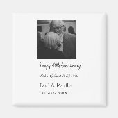 Moderne gelukkige 40ste verjaardag voeg naam datum magneet (Voorkant)