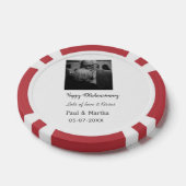 Moderne gelukkige 40ste verjaardag voeg naam datum poker chips (Enkel)