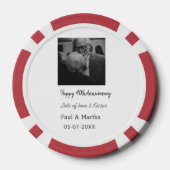 Moderne gelukkige 40ste verjaardag voeg naam datum poker chips (Achterkant)