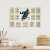 moderne geneesmiddelenkaart poster (Keuken)