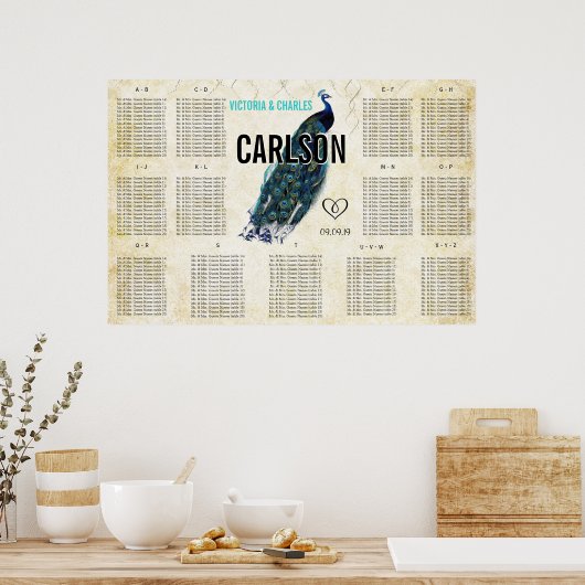  moderne geneesmiddelenkaart poster (Keuken)