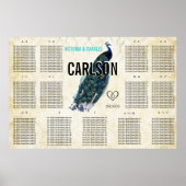  moderne geneesmiddelenkaart poster (Voorkant)