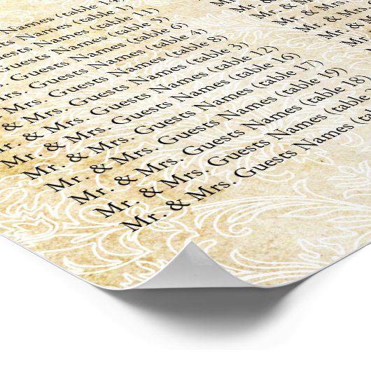  moderne geneesmiddelenkaart poster (Hoek)