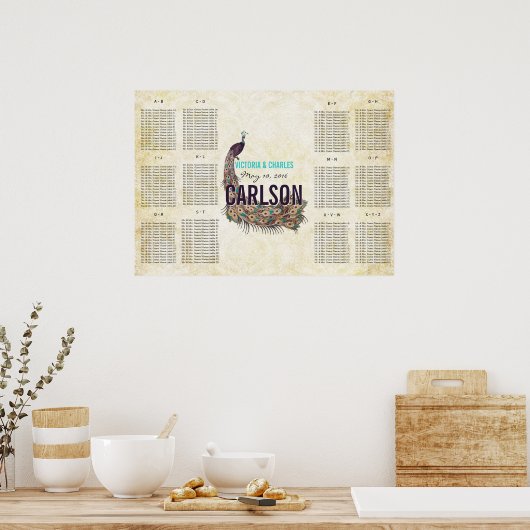  moderne geneesmiddelenkaart poster (Keuken)