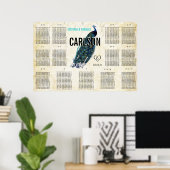 moderne geneesmiddelenkaart poster (Thuiskantoor)
