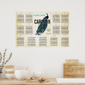 moderne geneesmiddelenkaart poster (Keuken)