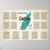  moderne geneesmiddelenkaart poster (Voorkant)