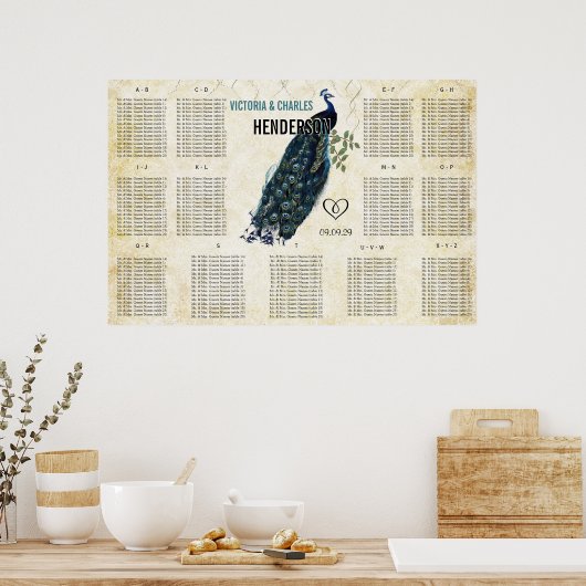  moderne geneesmiddelenkaart poster (Keuken)