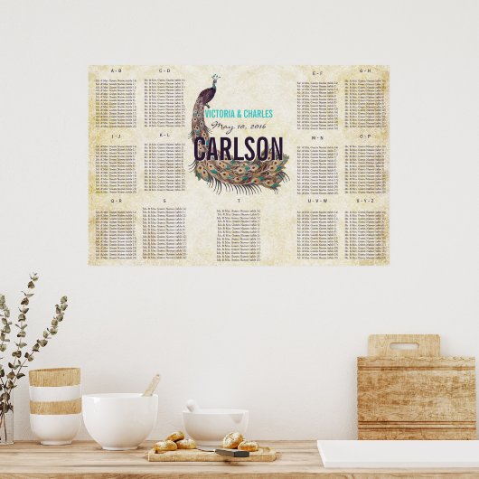  moderne geneesmiddelenkaart poster (Keuken)