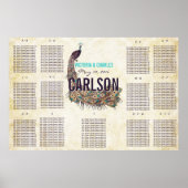  moderne geneesmiddelenkaart poster (Voorkant)