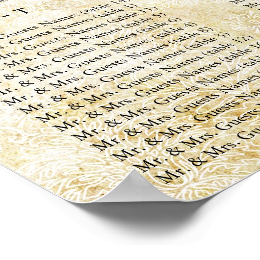  moderne geneesmiddelenkaart poster (Hoek)