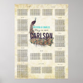  moderne geneesmiddelenkaart poster (Voorkant)