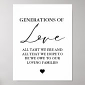 Moderne generaties van liefde Bruiloft Party Sign Poster (Voorkant)