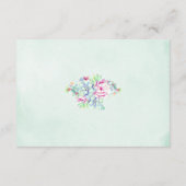 Moderne geometrische cactus vetplanten Accommodati Informatiekaartje (Achterkant)