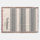 Moderne gepersonaliseerde paar naam met datum roze deken (Voorkant)