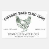 Moderne Gepersonaliseerde Rustieke Boerderij Eigen Rechthoekige Sticker (Voorkant)