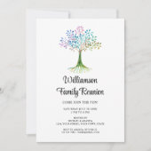 Moderne gezinshereniging kaart (Voorkant)