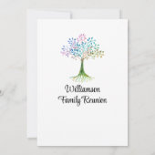 Moderne gezinshereniging kaart (Achterkant)