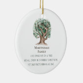 Moderne gezinshereniging monogrammen keramisch ornament (Rechts)