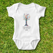 Moderne gezinshereniging romper