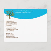 Moderne gezinshereniging uitnodiging briefkaart (Achterkant)