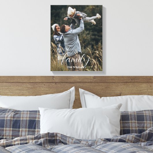 Moderne gezinsmomenten Persoonlijk startpunt Canvas Afdruk (Insitu (Slaapkamer))