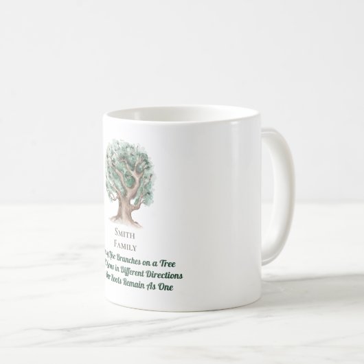 Moderne gezinsstructuur, monogrammen koffiemok (Voorkant rechts)