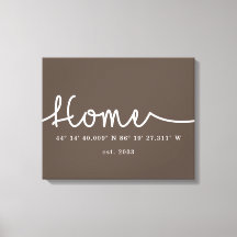 Moderne GPS-coördinaten voor thuisgebruik