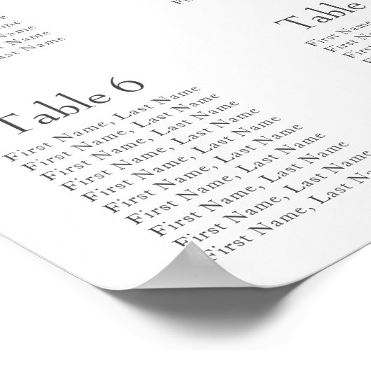 Moderne Groene Bloemen 10 Tafel Bruiloft zitgrafie Poster (Hoek)