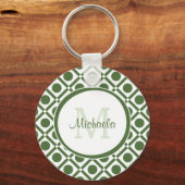 Moderne groene en witte geometrische monogrammen n sleutelhanger (Voorkant)