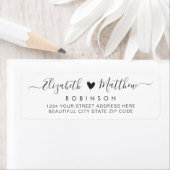 Moderne het Etiket van het Adres van de Terugkeer  (Insitu)