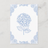 Moderne Hortensia Stofblauw Bloemendetails Informatiekaartje (Achterkant)
